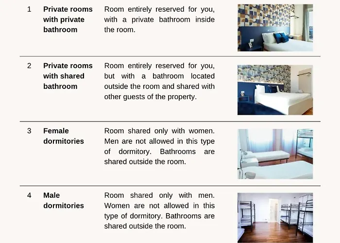 B&B Best Hostel Milano